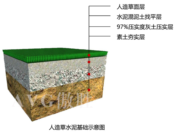 水泥基础 水泥基础