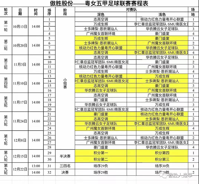 女子组赛程表 女子组赛程表
