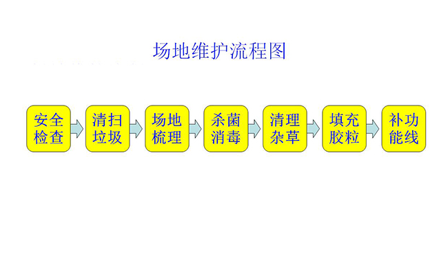 课程配图5 课程配图5