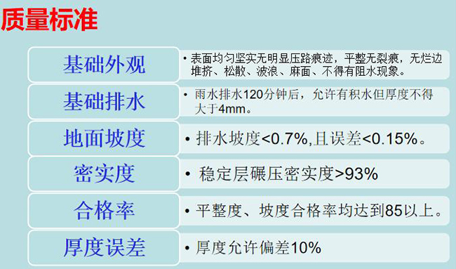 课件 课件