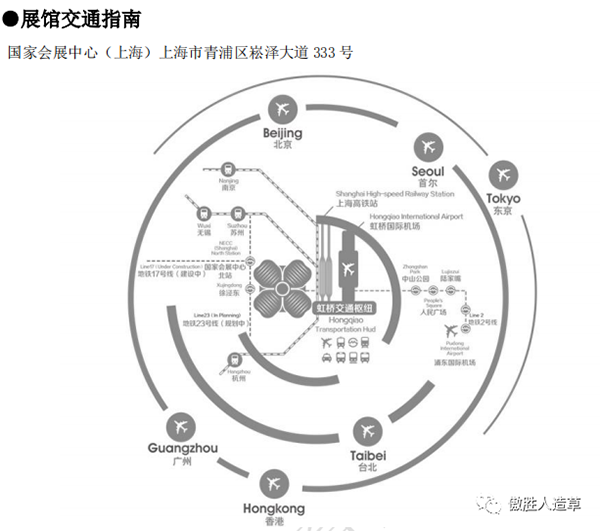 线路图