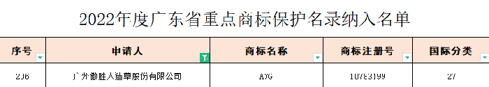 证书